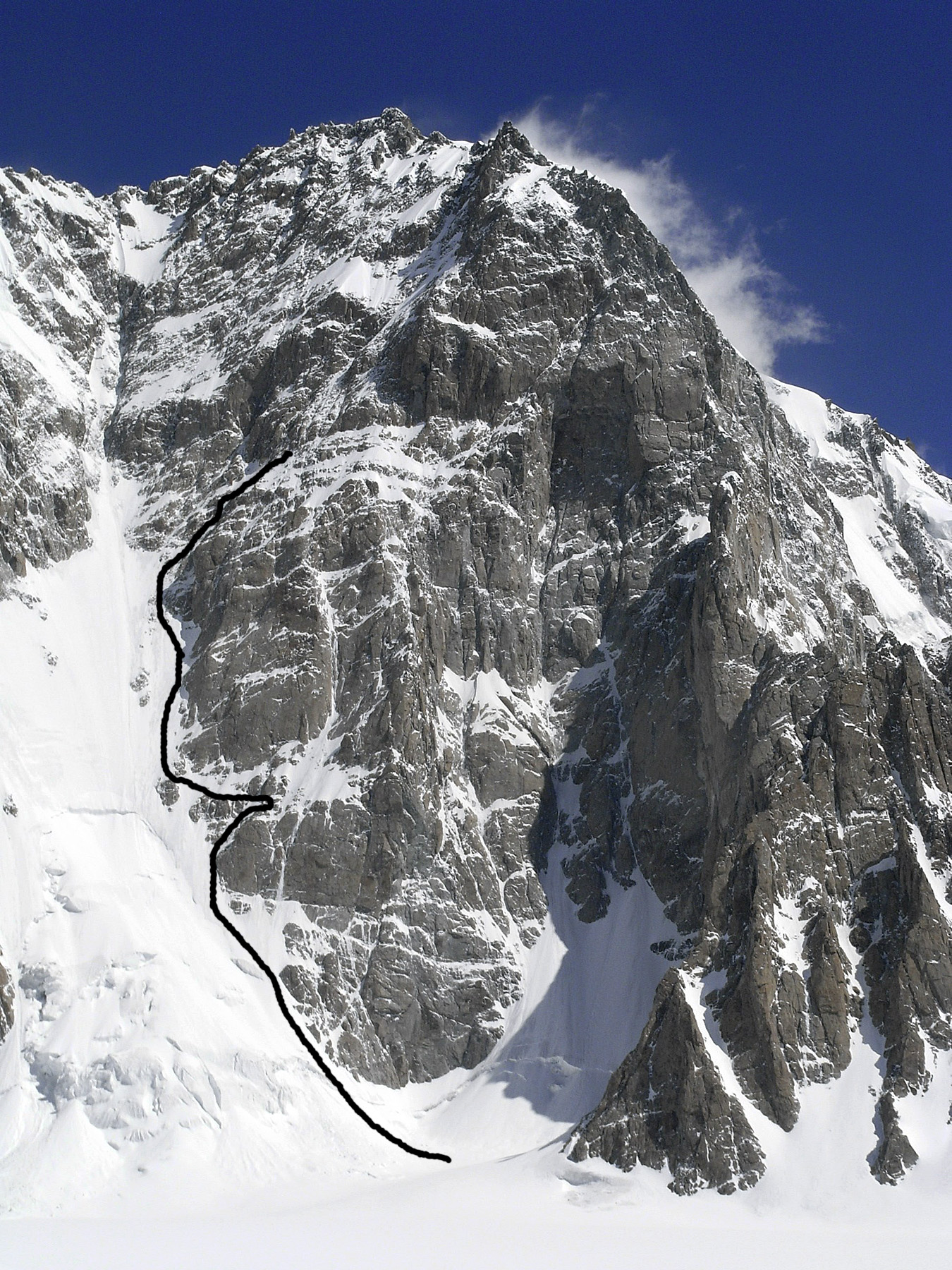 Уинд ривер пик. Восточный пик. Казбек гора вулкан. East peak. Пик заря востока.