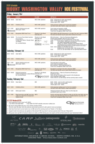 Mt Washington Vally Ice Fest Schedule